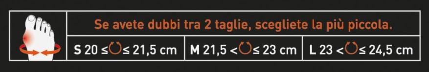 tableau taille